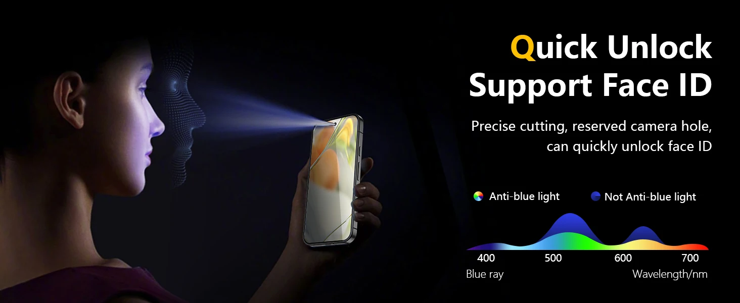 1-3PCS 9H Privacy Tempered Glass for Google Pixel 10 9 8 7 6 5 Pro XL A 3D Full Coverage Anti-Spy Screen Protector