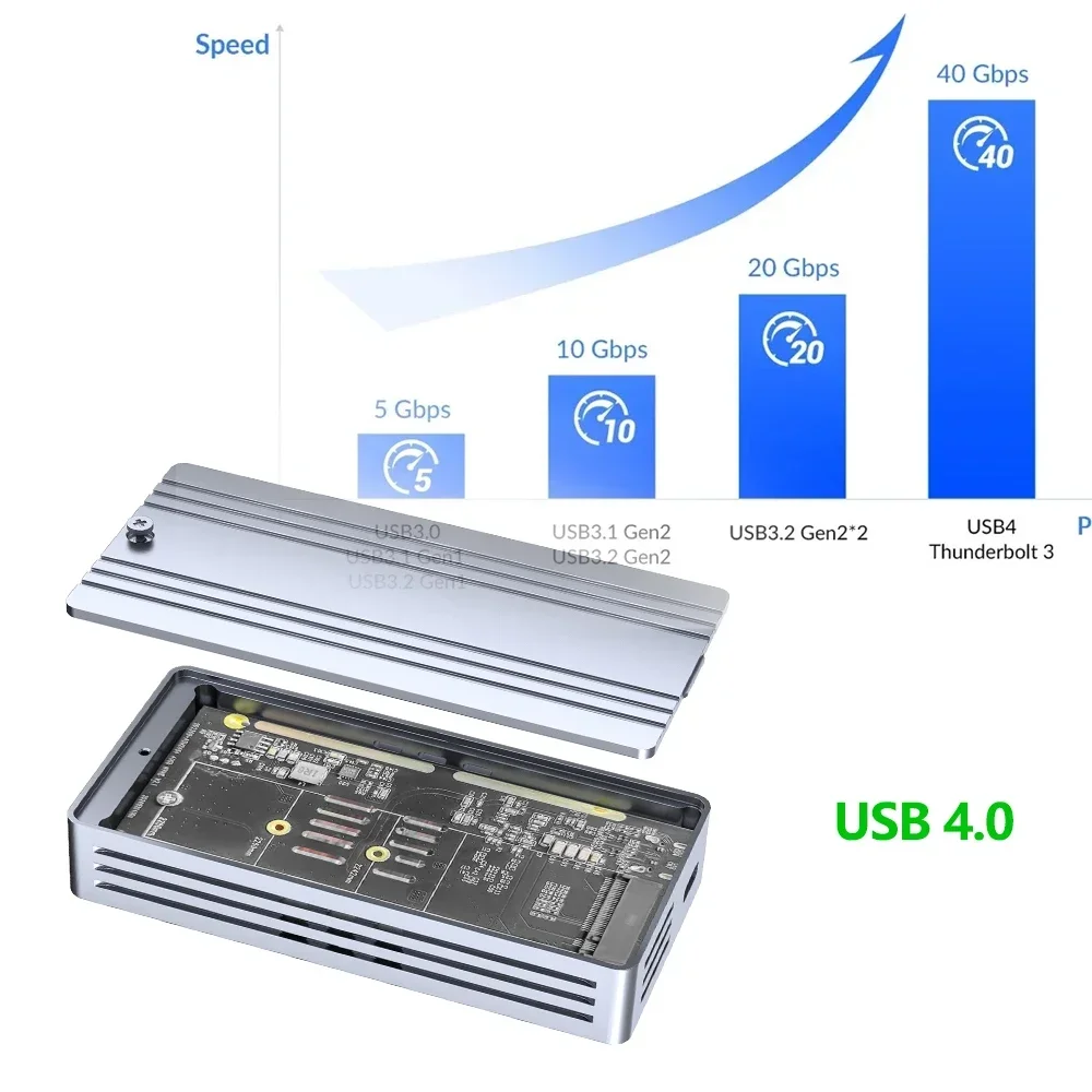 40Gbps NVMe SSD Case Enclosure M.2 To USB4.0 Thunderbolt Adapter for M.2 NVME Built-in Cooling Fan Aluminum Box 2242/2260/2280