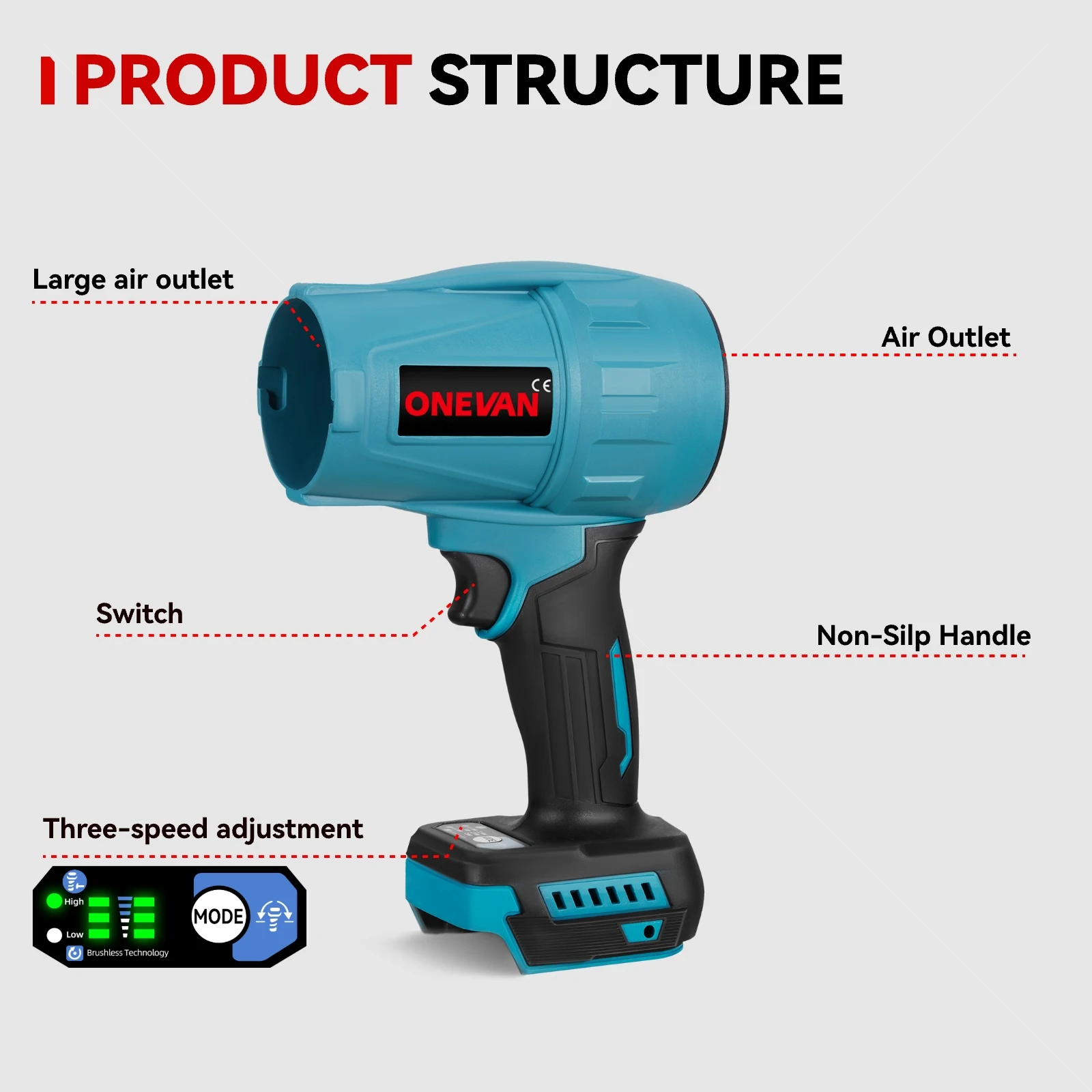 dsc-products