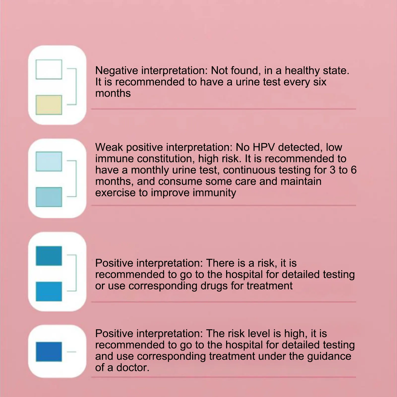 HPV Test Kit Home HPV Test Kit Quick Self Test Tool Easy To Operate Convenient Accurate Portable Staining Solution For Men Women