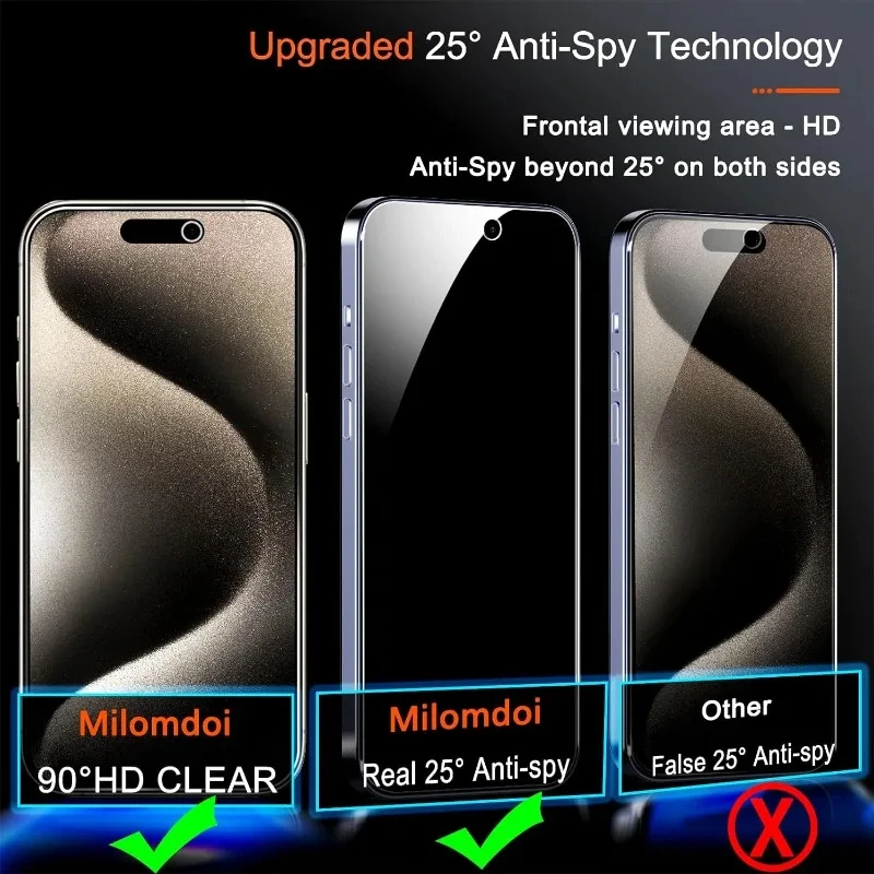 Privacy Screen Protector For Samsung A55 A54 5G A53 A35 A52S A52 A15 A51 A33 A34 A25 A24 A14 A13 A50 A05 Anti-Spy Tempered Glass