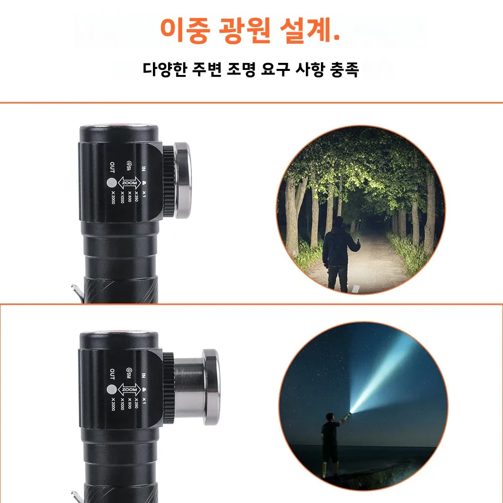 BORUiT 1190 LED 헤드램프 1200LM 줌 90 ° 헤드라이트 USB 충전기 18650 헤드 토치(자석 테일 포함) 캠핑 사냥용 손전등