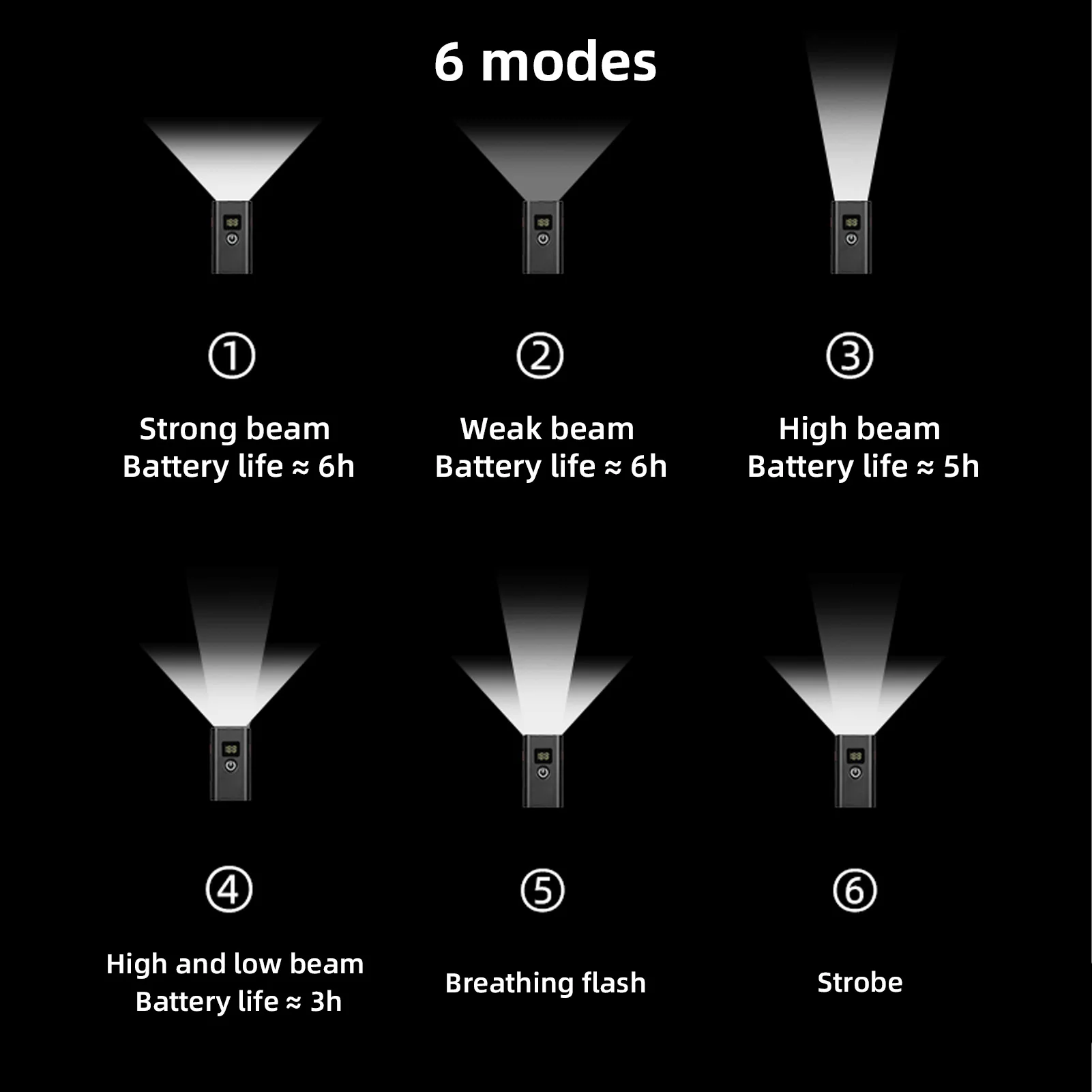 Front Light Rechargeable  Light Aluminum Alloy  Headlight Waterproof  Front Lights  Front Headlight