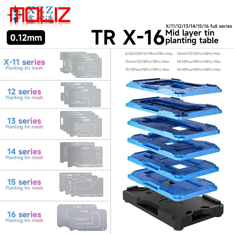 シンモラページ Xinzhizao 26 IN 1 Middle Frame Reballing Stencil Plant Tin