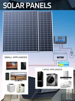 Kit Solaire 1000W 12V Installation Facile Kit Solaire 1000W |   Panneaux Plug&Play 12 V d'alimentation 2 × 500 W |   Pas de câbles pour débutants pour la maison/RV 3