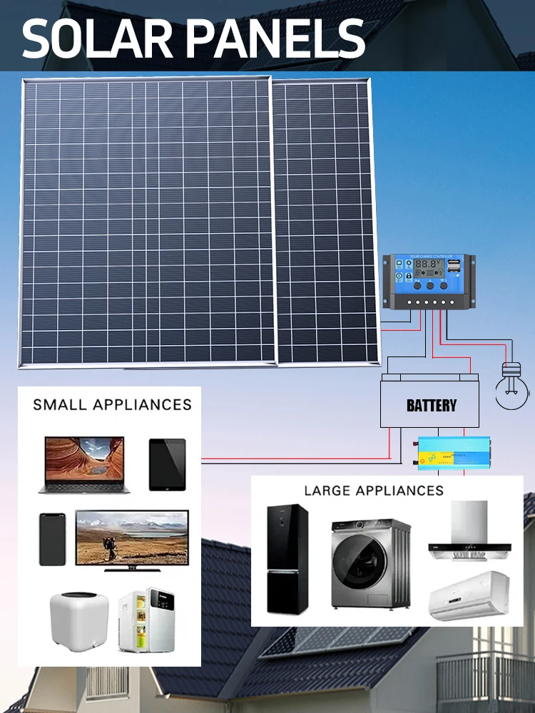 1000W500W Solar Panel Kit Complete 12V Polycrystalline Power Portable Outdoor Rechargeable Solar Cell Solar Generator for Home