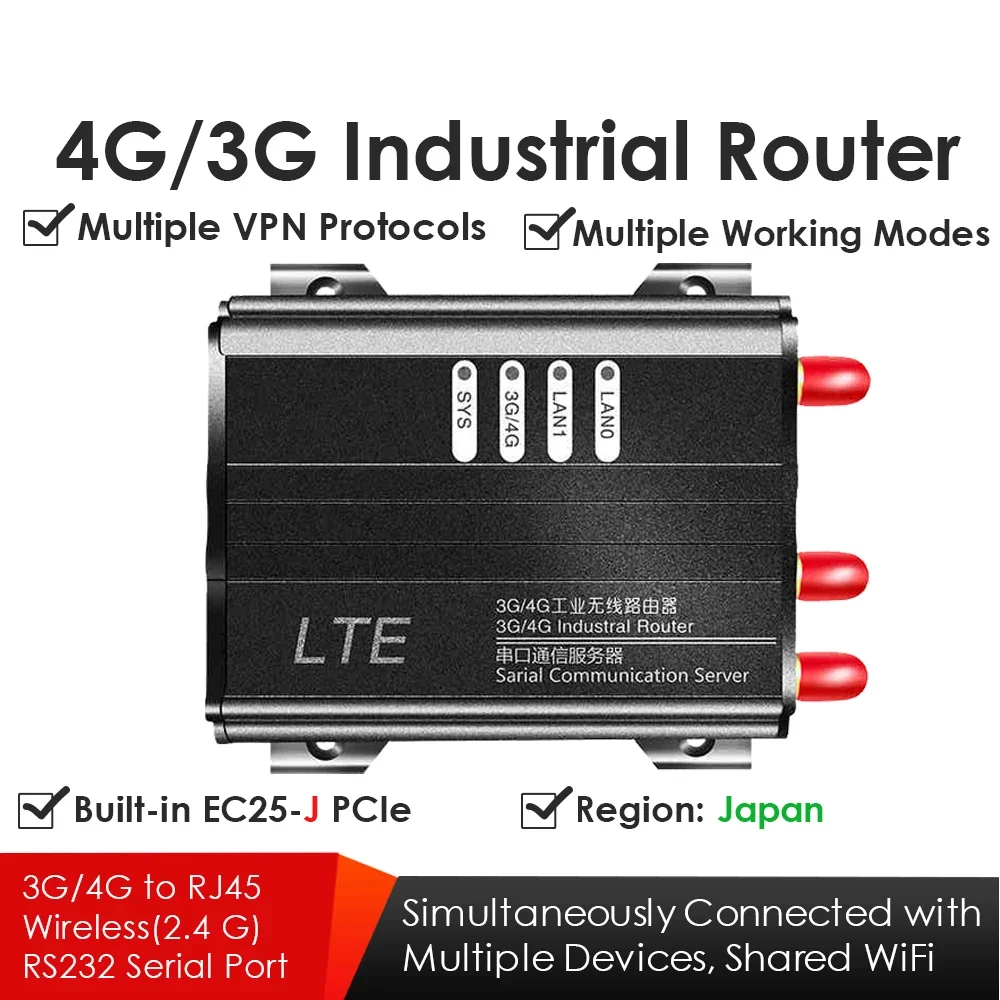 

4G/3G LTE Industrial Wireless WiFi Router 2.4Hz 300M W/SIM Card Slot EC25-J Mini PCIe Modem Global Version VPN VPDN PPTP L2TP