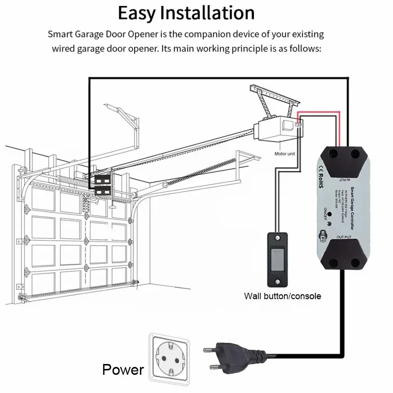 Wofea WiFi Swch Smart Garage apriporta Controller funziona con Alexa Echo Google Home