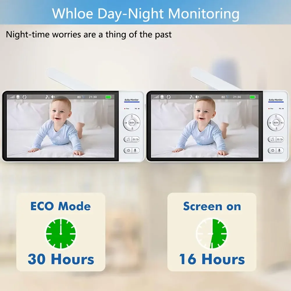 Babyphone 7 Zoll mit Kamera, Akku & Smart-Home Sicherheit