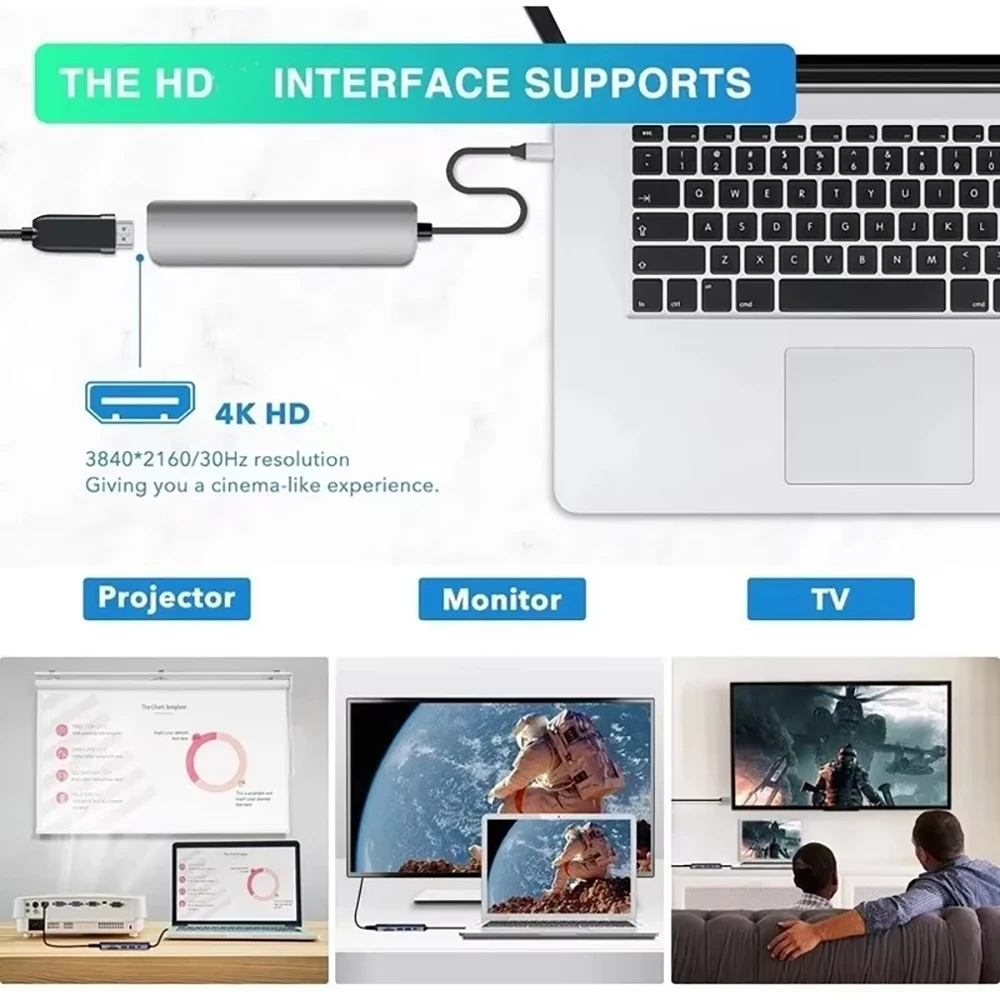 7-in-1 USB C 도킹 스테이션 4K 30Hz 유형 C-HDMI 호환 어댑터 Macbook Pro PC 노트북용 USB 3.0 허브 PD 100W 변환기