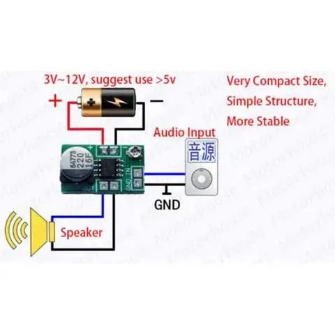 미니 마이크로 오디오 파워 앰프 보드 AMP 모듈, DC 3V  12V, 5V, 6V, LM386, 750mW