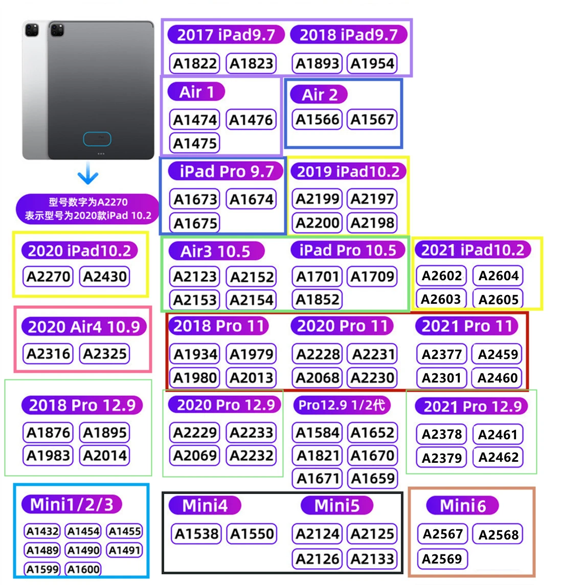 para Ipad Mini Case Teclado Suporte Case para Ipad 7th 8th 9th Geração ar 10.9 Pro 11 10.5 12.9 Russo Espanhol Coreano - Imagem 6