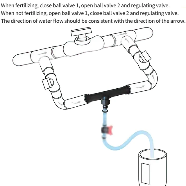 1/2 "3/4" 1 "Venturi Injektor Férfi Szál Automatikus Öntözés Venturi Keverő Mezőgazdaság Csepegtető Eszköz Műtrágya Accesory - Image 2