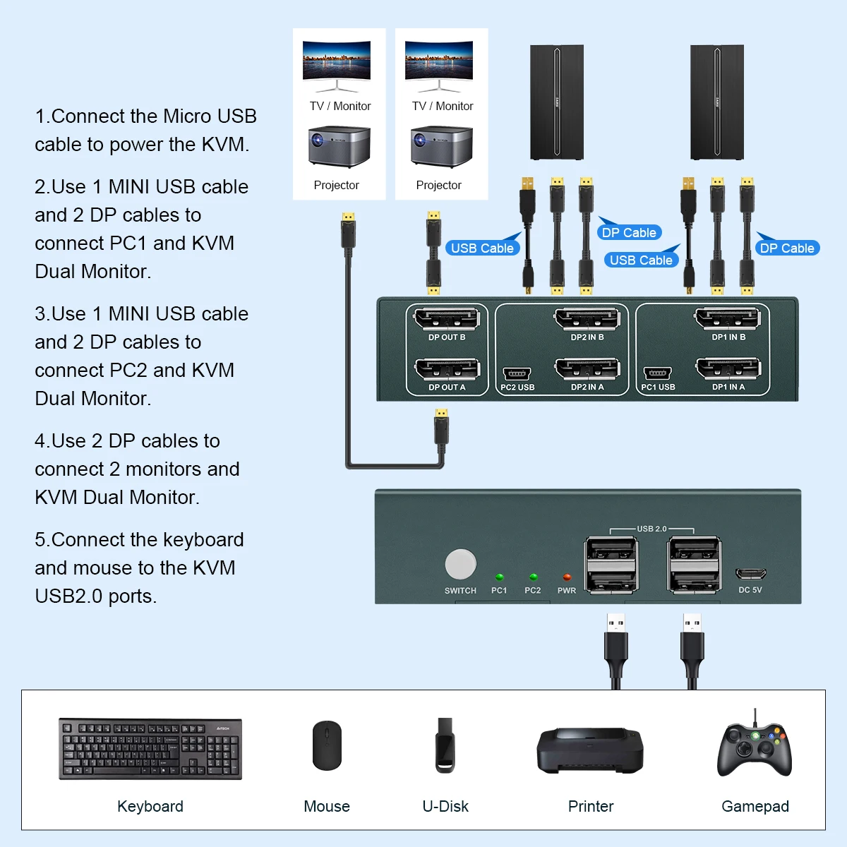 Usb Hdmi dp Dvi Vag Kvm Switch Switcher para Windows10 pc 16 em Fora Teclado Mouse Impressora de Compartilhamento Dispositivo Interruptor Usb - Imagem 6
