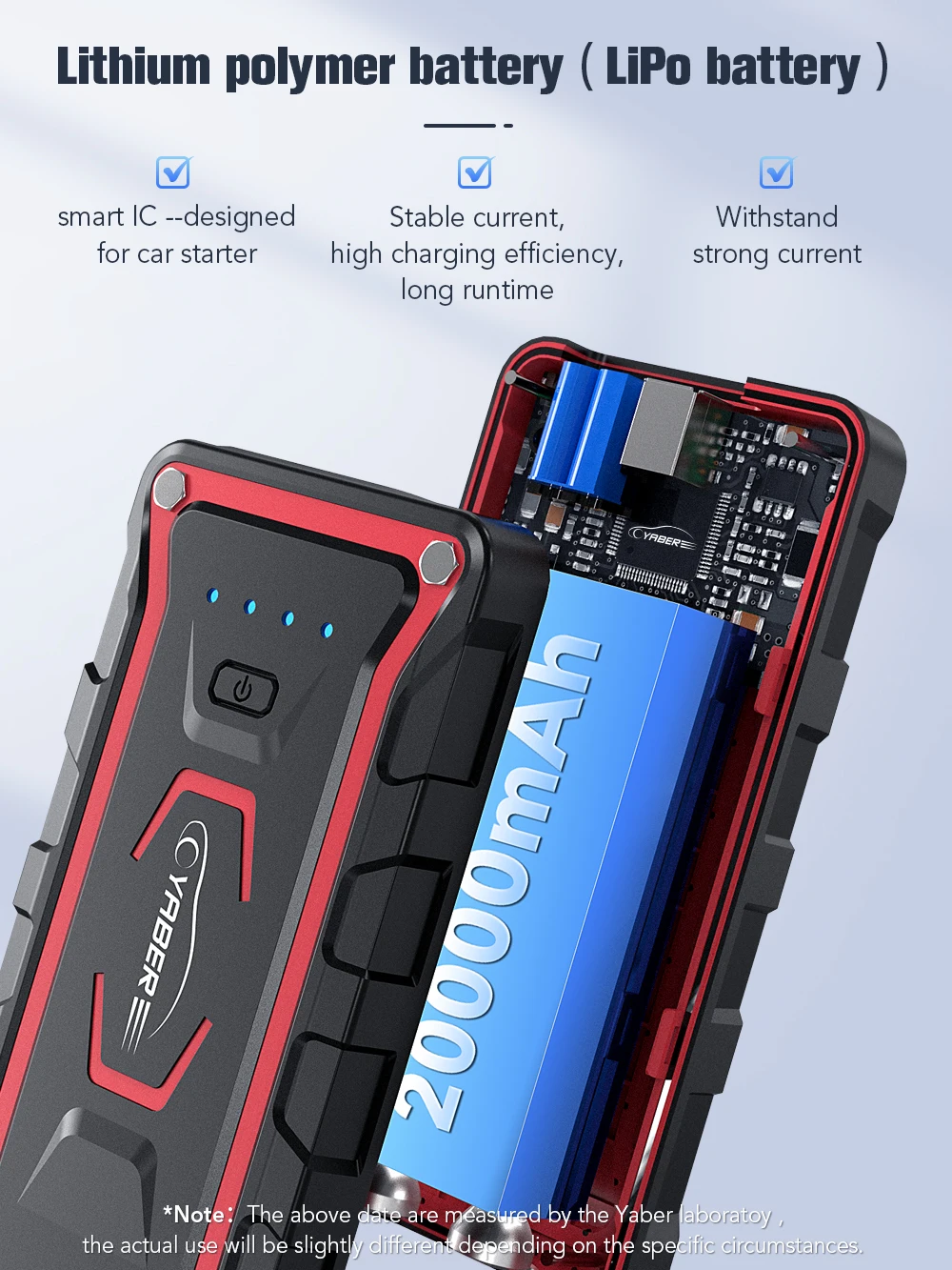 Booster de Batterie Voiture Portable Jump Starter Démarreur 800A 12800mAh  Pinces