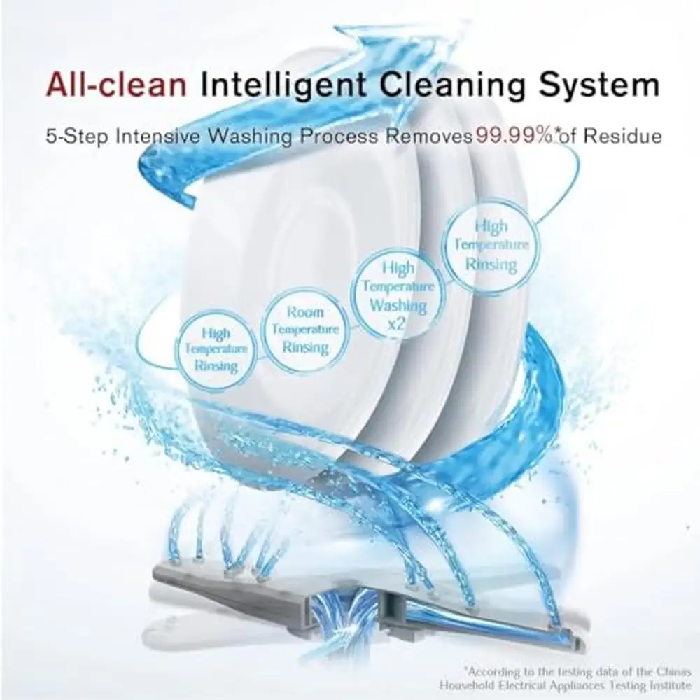 Intelligent Dish Sanitizing Stainless Steel Countertop Dishwasher Energy-saving Design 5