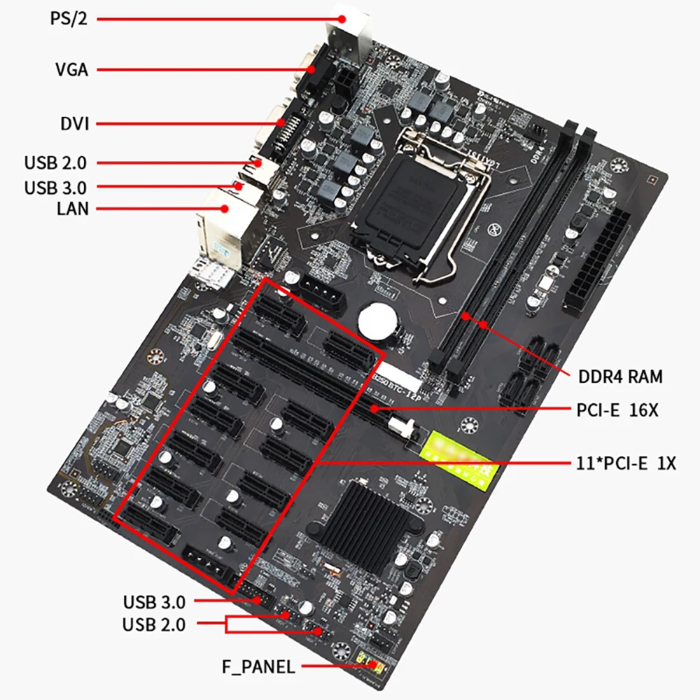 마이닝용 마더보드 B250 MINING EXPERT BTC 12 카드 12GPU LGA1151 DDR4 12 그래픽 메인보드 B250 BTC-12P