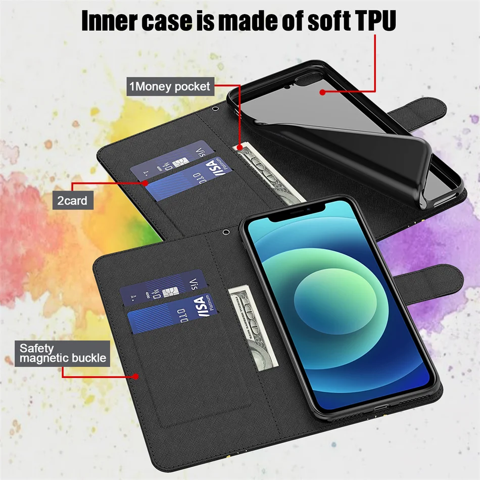 Case For Samsung Galaxy A02S A03S A10 A10E A10S A11 A12 A13 A20 A20S A21 A21S A01 A03 Core Wallet Card Men Lady Kids Cover P24G silicone case for samsung