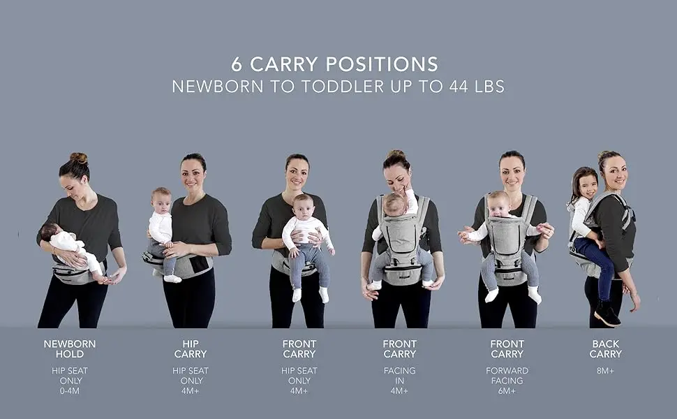 6 carry positions miamily