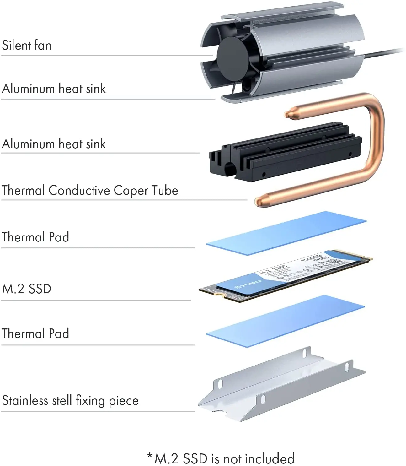 com ajustável pwm ventilador refrigeração silicone therma