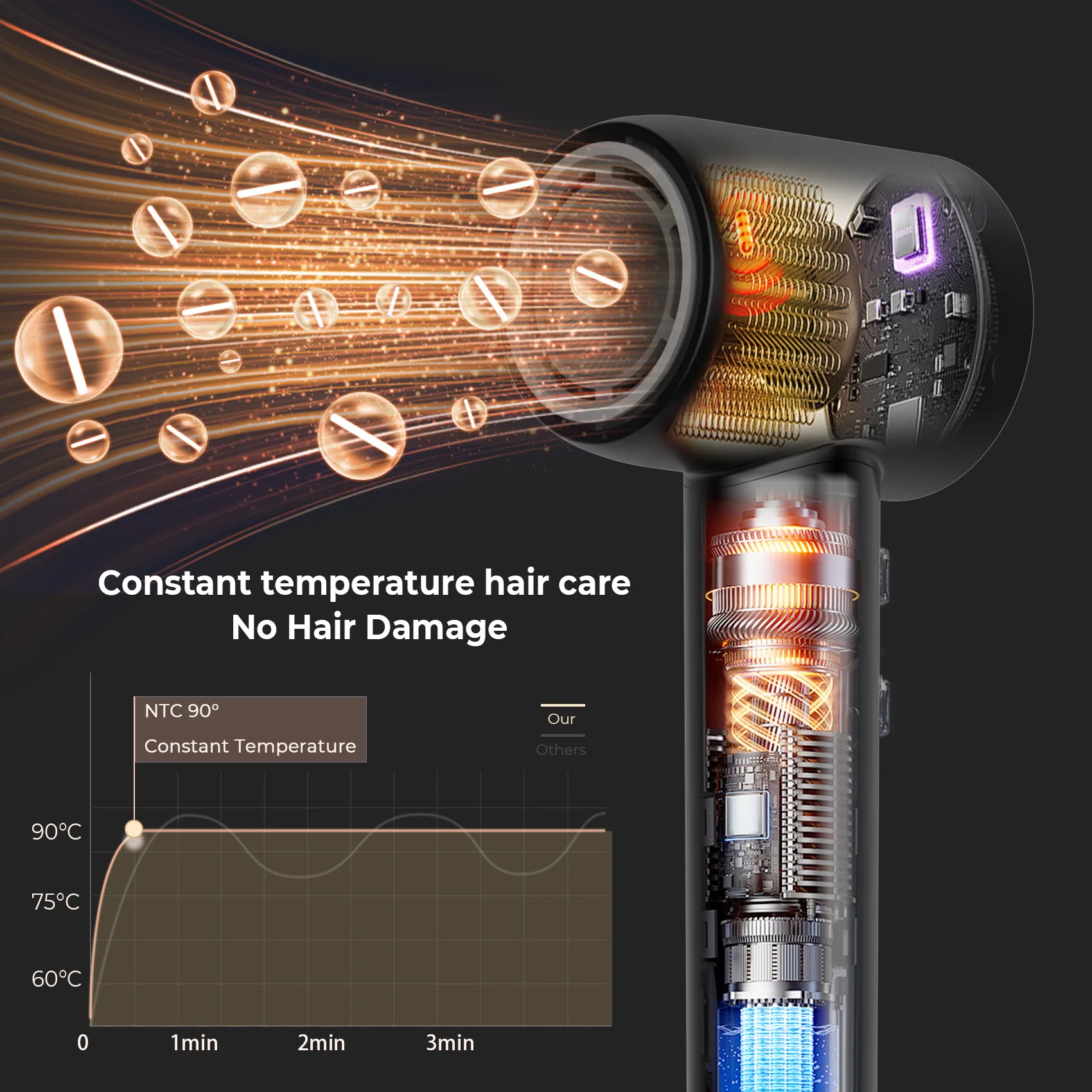 Digital Display Constant Temperature Hair Care Multi-speed Temperature Adjustment High Power Negative Ion High Speed Hair Dryer 4