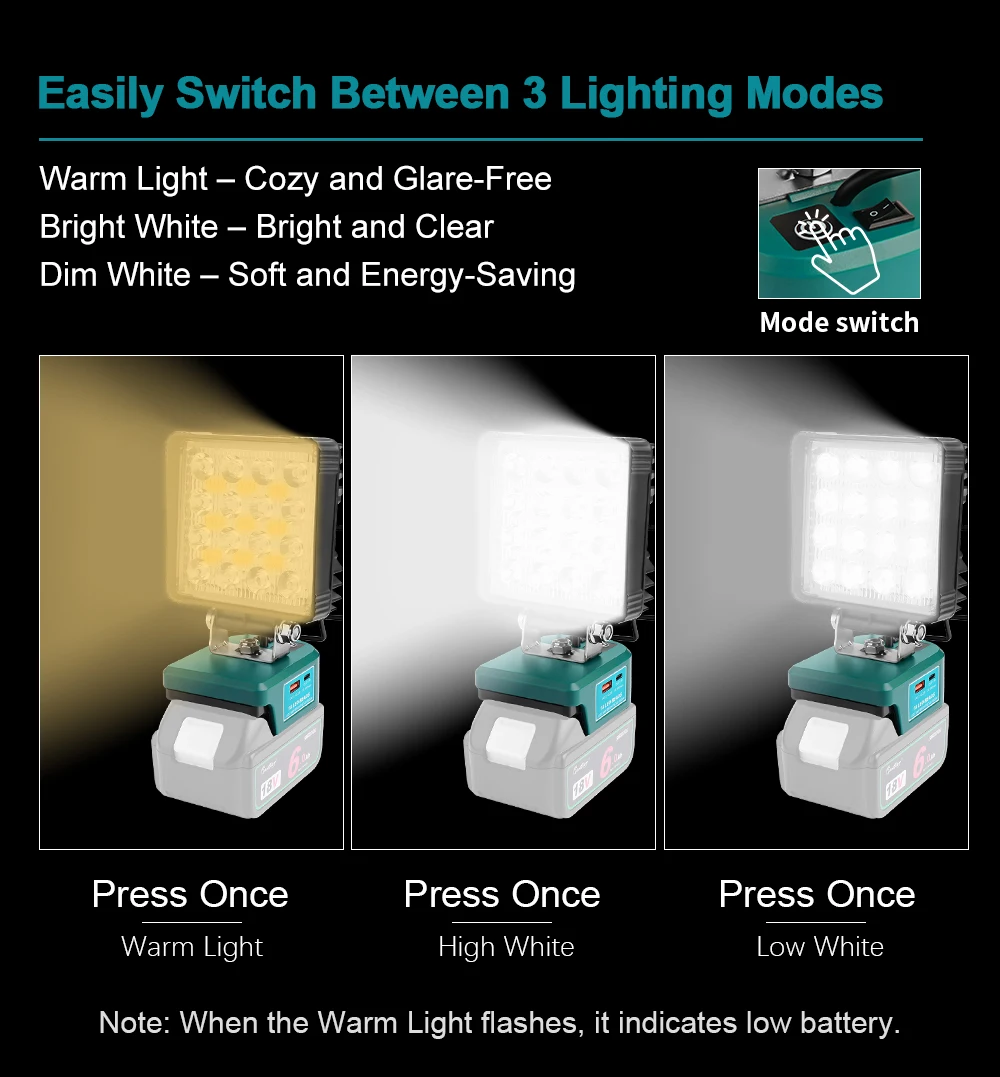 LED Work Light for Makita 18V Battery Portable Outdoors Floodlight Camping lamp