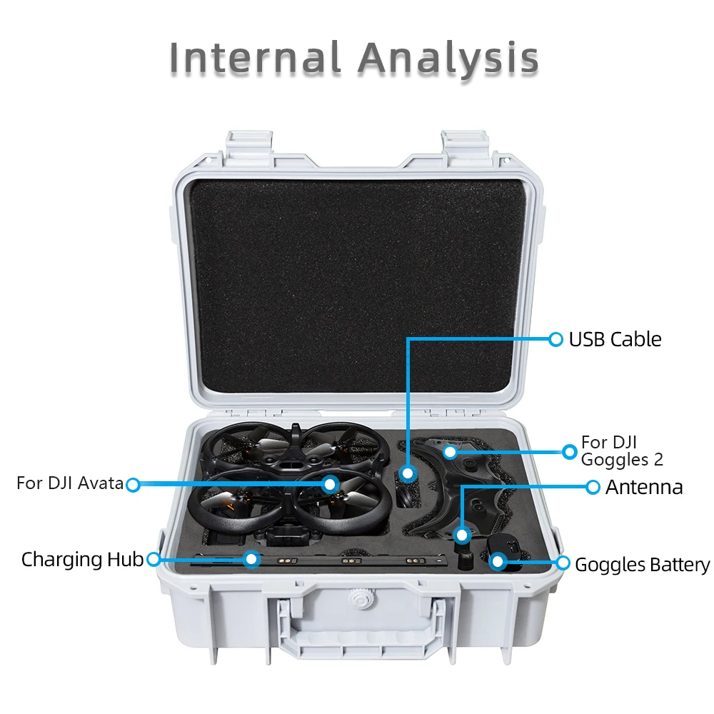 Storage Case Portable Suitcase Waterproof Case Explosion-proof Hard Carrying Box For DJI Avata Goggles 2 Drone Accessories