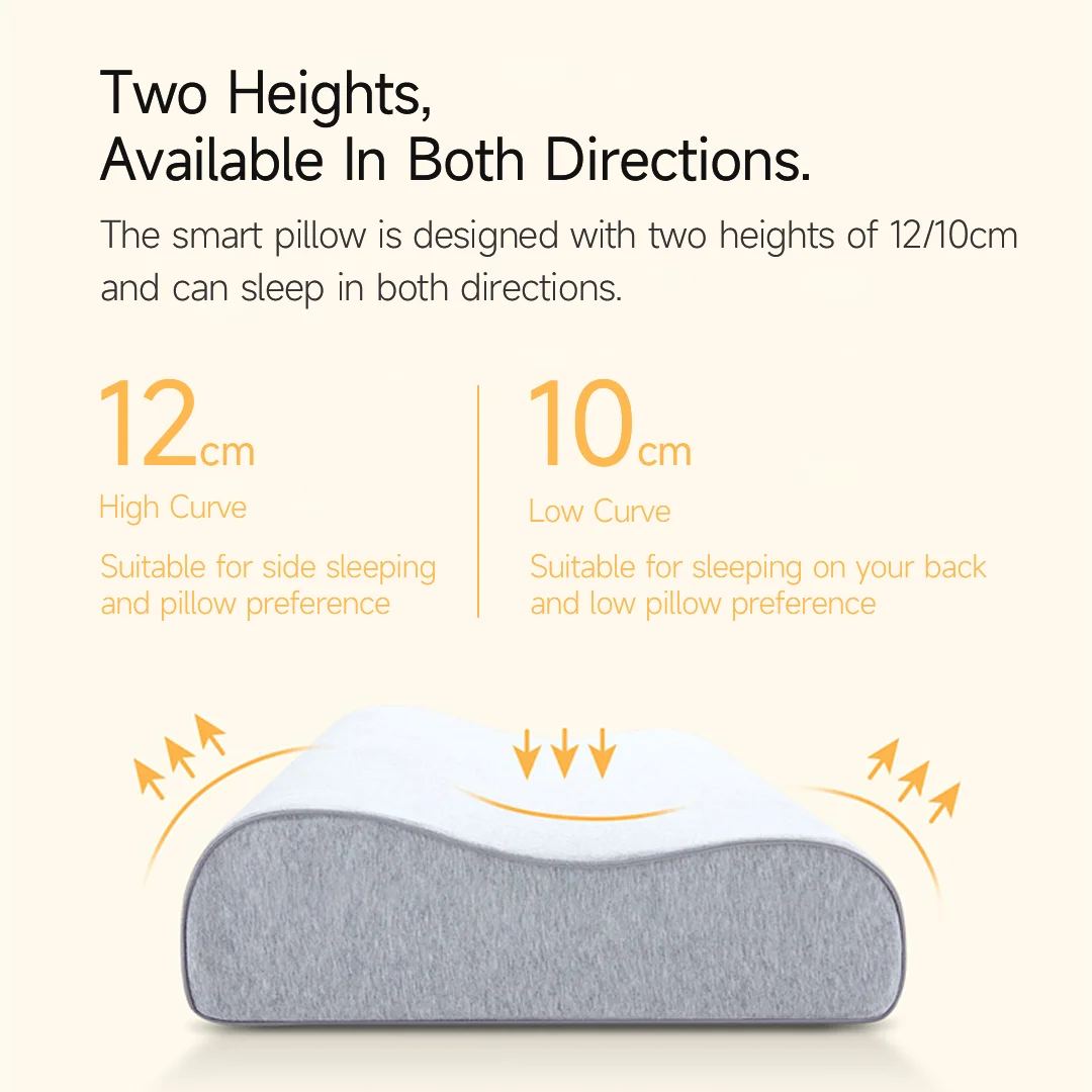 Xiaomi Mijia Smart Sleep Monitoring Pillow +Sensor for Sleep Analysis​