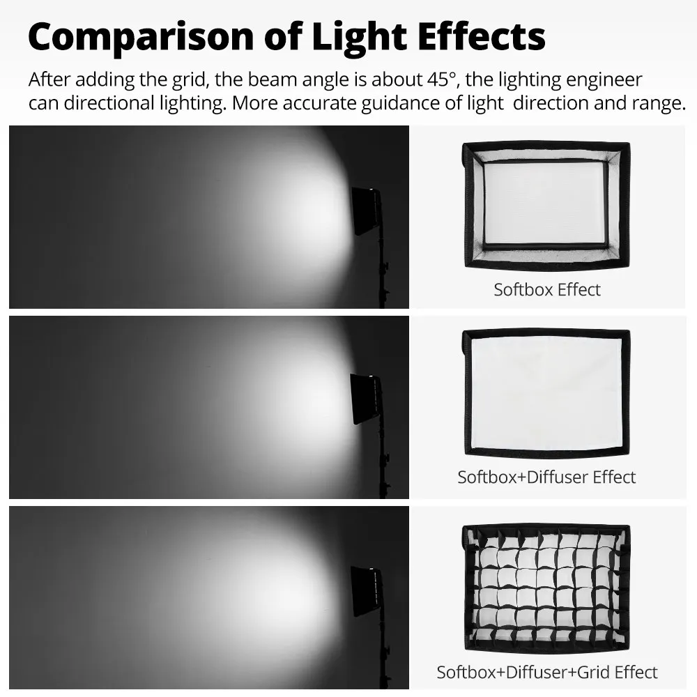 Godox LEDP260C LED 비디오 소프트 라이트 디퓨저 Godox LED 비디오 라이트용 허니컴 그리드 소프트박스(소프트박스만 해당)