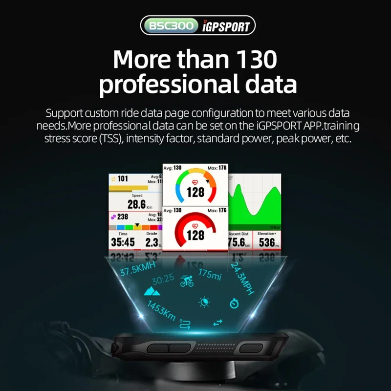 IGPSPORT BSC300 Komputer rowerowy GPS Bezprzewodowy licznik rowerowy Nawigacja Czujnik prędkości kadencji IPX6 Wodoodporny komputer rowerowy