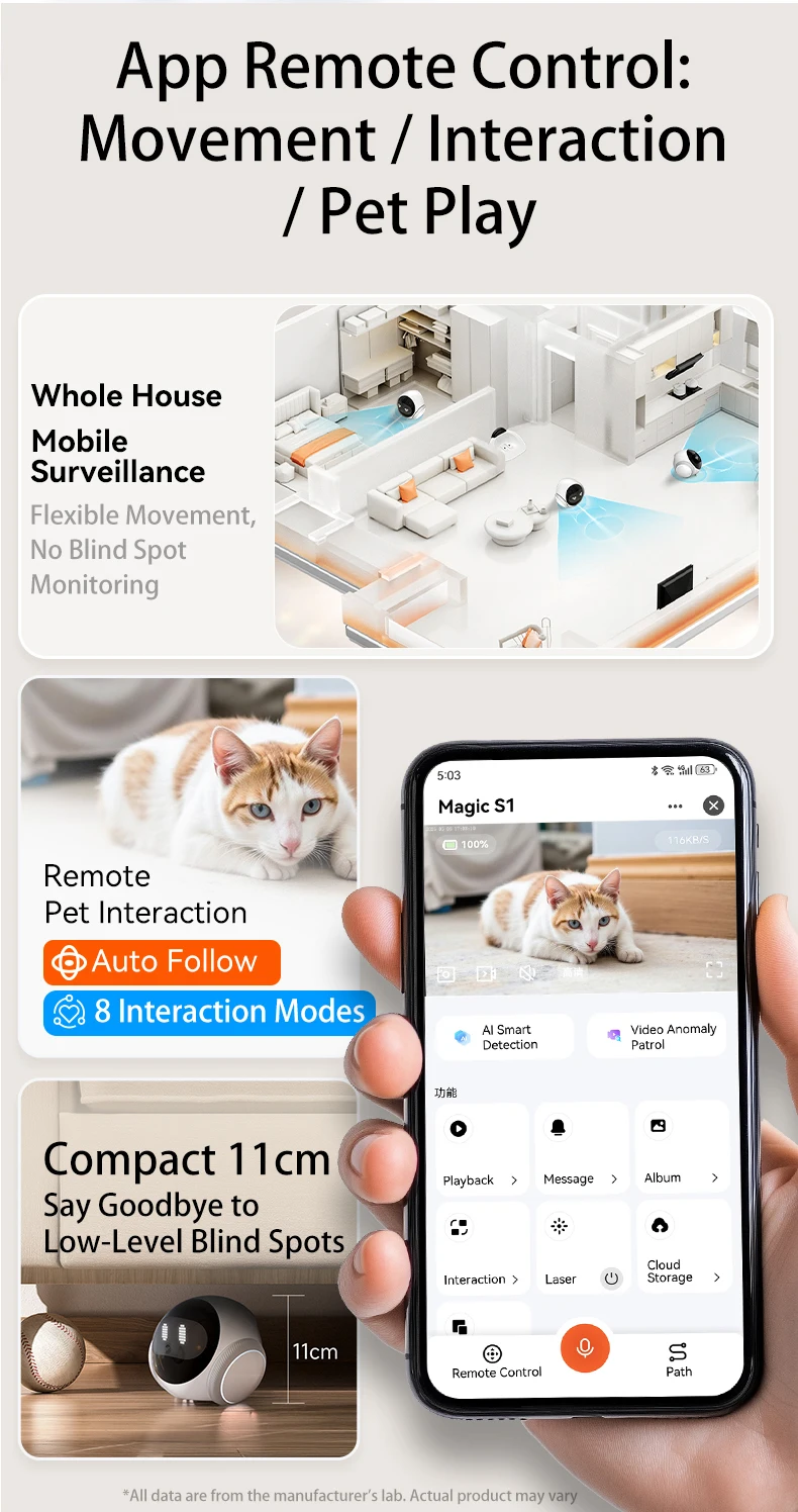 Світлодіодні вирази камери