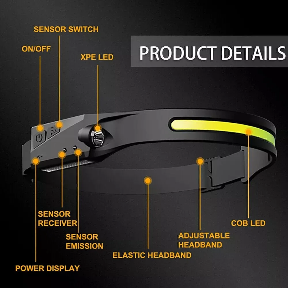 Head Flashlight Othemo 230 Head-mounted LED Headlamp Rechargeable Super Bright Night Fishing Outdoors COB Headlamp
