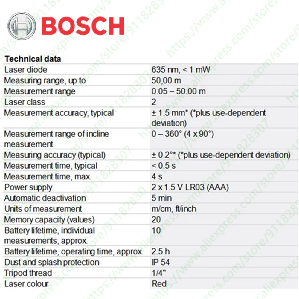Bosch Pro секатор беспроводной секатор 12 В бесщеточные электрические ...
