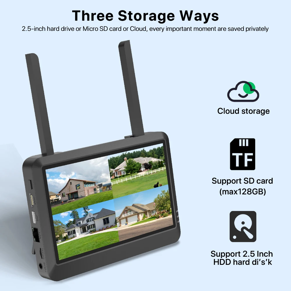 Múltiplos métodos de armazenamento de vídeo