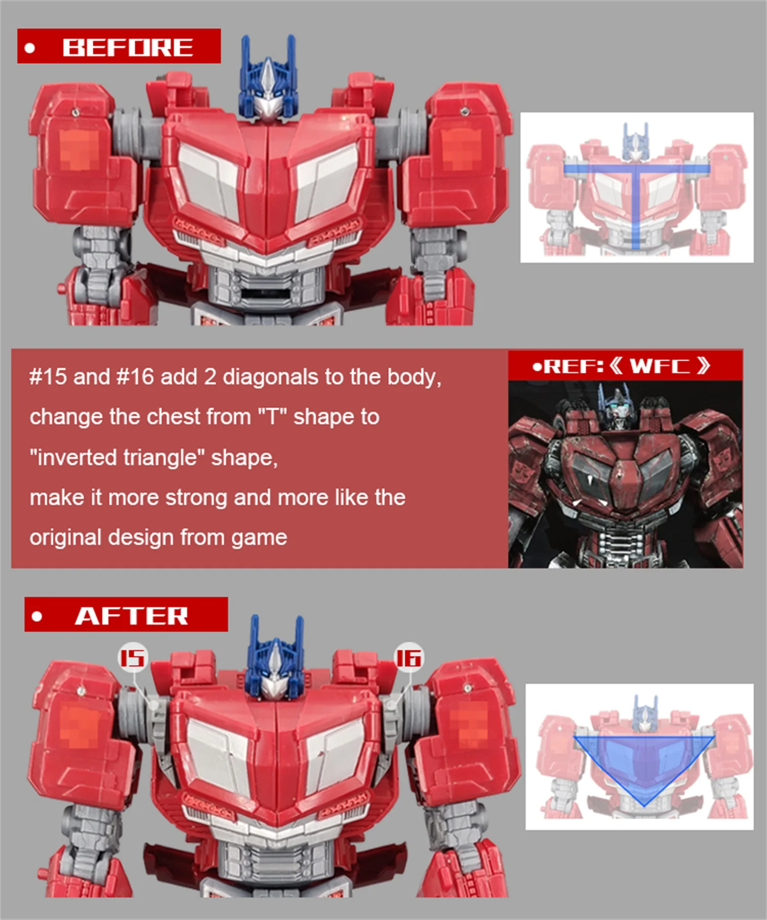 トランスフォーマー　いろいろ　詰め合わせ 検索結果: kit｜トランスフォーマーオフィシャルサイト｜タカラ