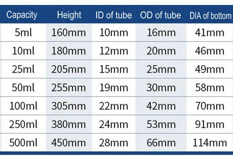 Laboratory 10ml-1000ml Scaled Glass Measuring Cylinder with Lid Clear Glass Bottles with Lid