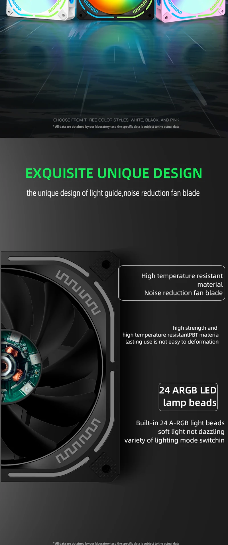 120mm PWM PC Computer Case Fan 5V 3Pin Sync Argb Quiet Cooling Fans