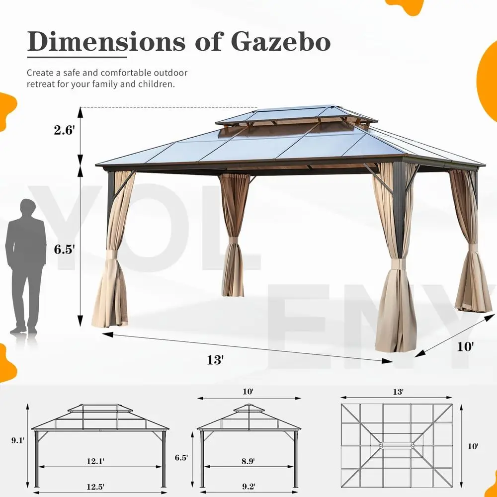 description