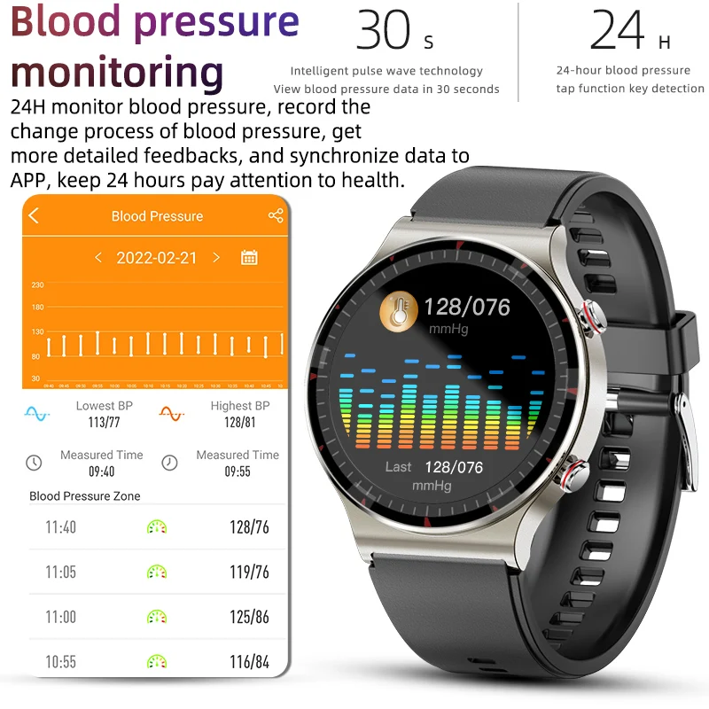  Ʈ ð   ڵ    Ƿ  Ʈ ġ smartwatch