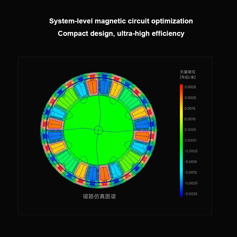 Xiaomi-マイクロモーター,インテリジェント,高精度,高性能ロボット