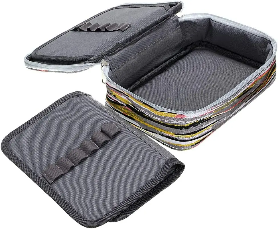 Рисунок 2 - Ручки-карандаши на молнии