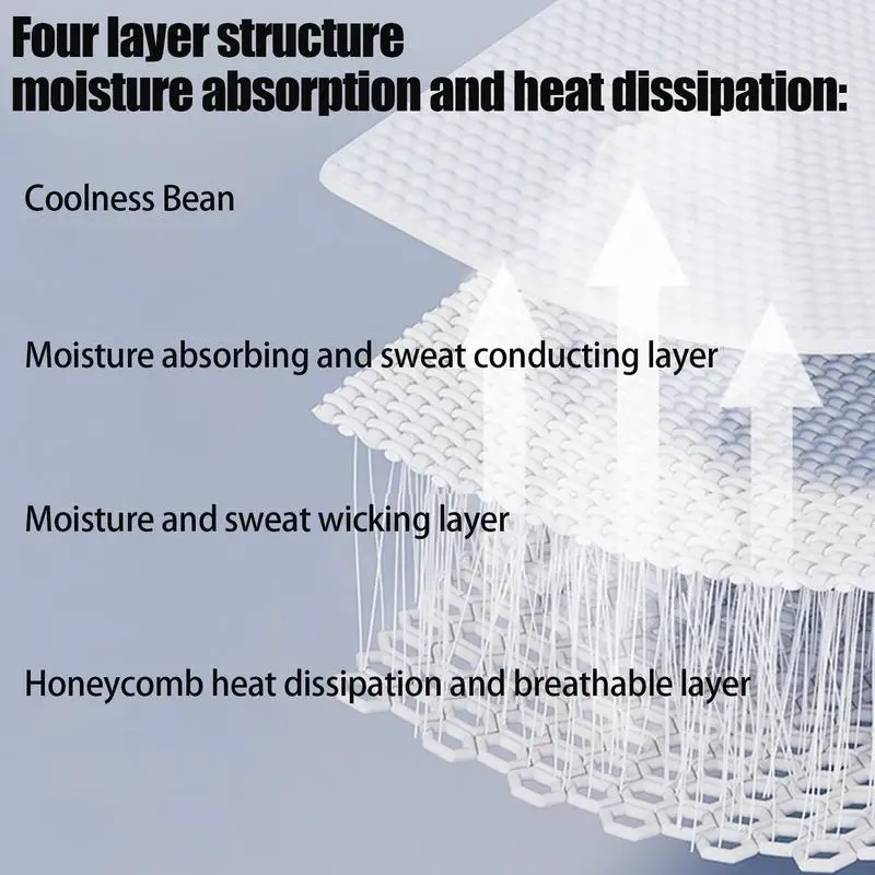 Baby Car Seat Cooling Pad Ice Stroller Cooler Mat Breathable Cooling Mat Anti-Slip Seat Pad Cushion Liner Gel For seat cushion safety seat mat car seat mat baby seat cover