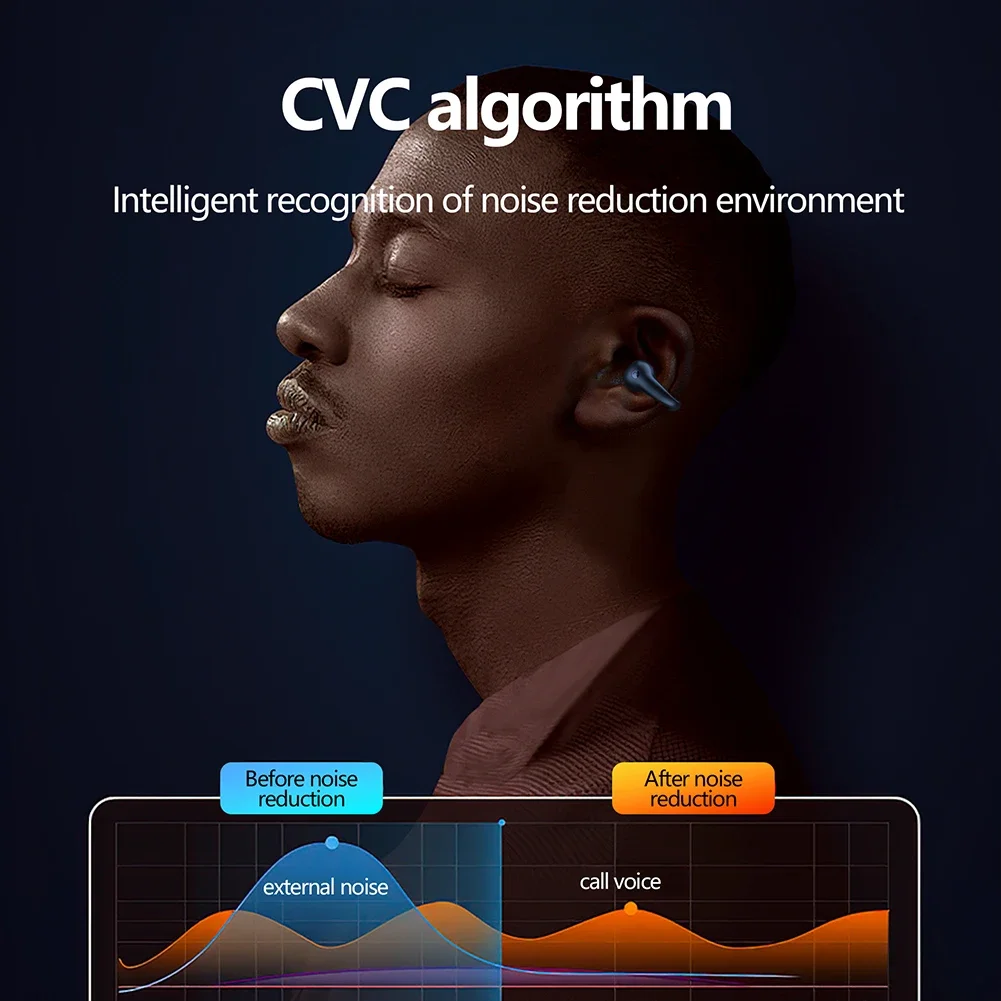 Smart AI Translator Earbuds 144 Languages Noise Cancelling Wireless BT Headset Instant Translator Smart Voice Real Time