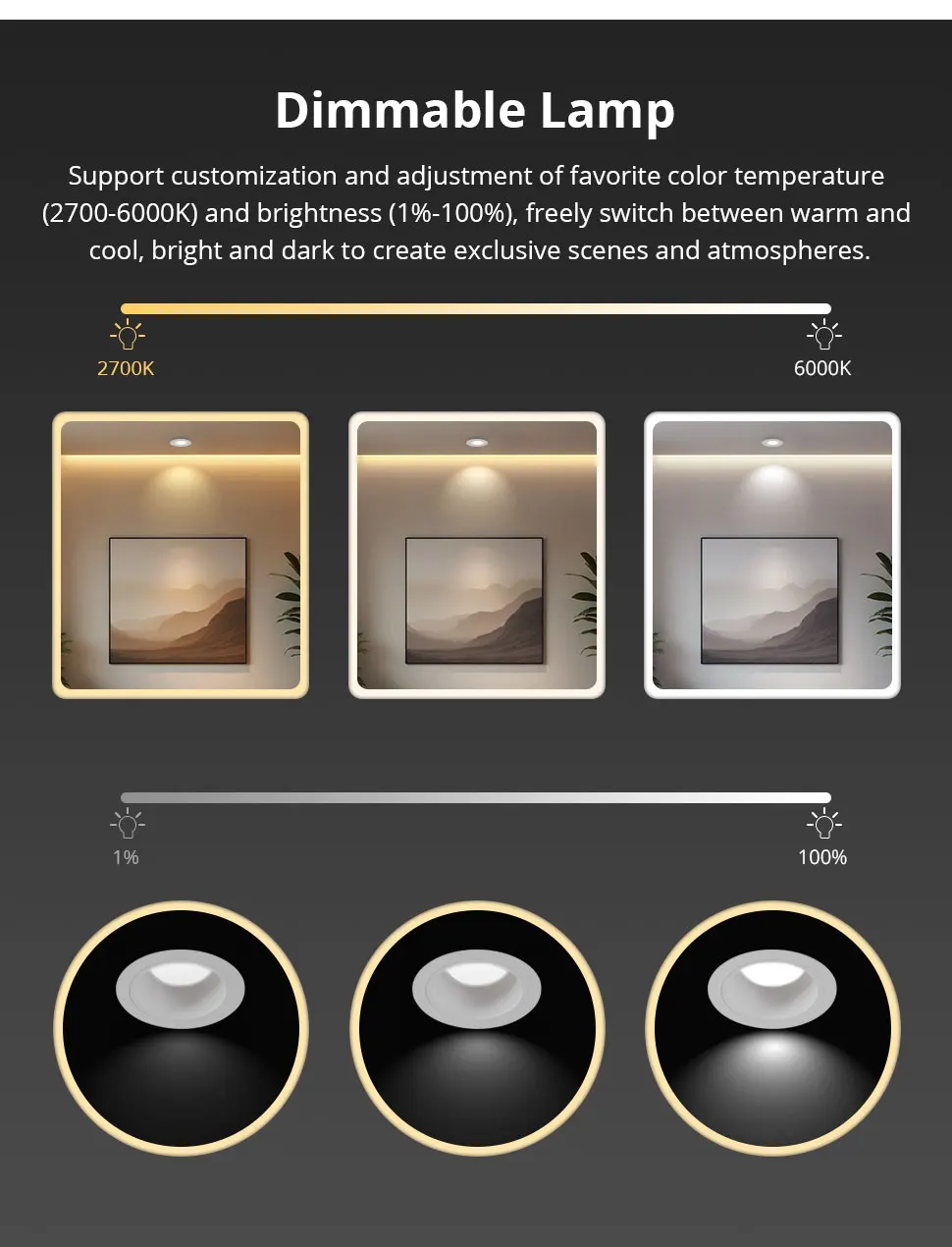 Zigbee LED Downlight IP44 CCT Round Recessed Spotlight 12W Work with Tuya Homeki