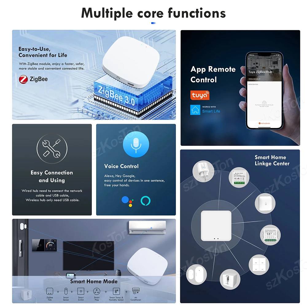 Tuya Smart Wired / Wireless Zigbee 3.0 Gateway Hub Bridge Smart Life APP Automation Device Voice Remote Control for Alexa Google zigbee gateway smart gateway