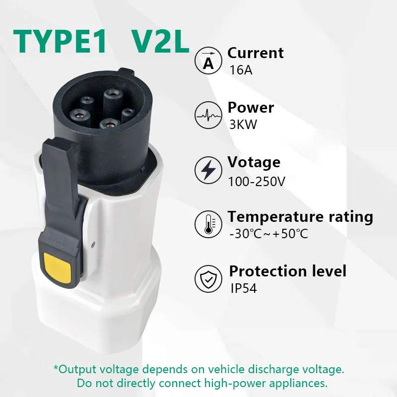 EVqiaoyi Type1 V2L Discharger Adapter EU Socket Vehicle to Load Plug IONIQ 5/6 KIA EV6/9 MG Outdoor Power Supply