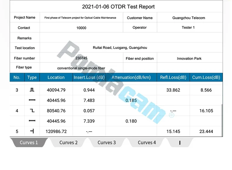 MOT-51 OTDR Tester 5.55 Inch OLED Touch Screen OTDR OPM VFL Optic Time-domain Re