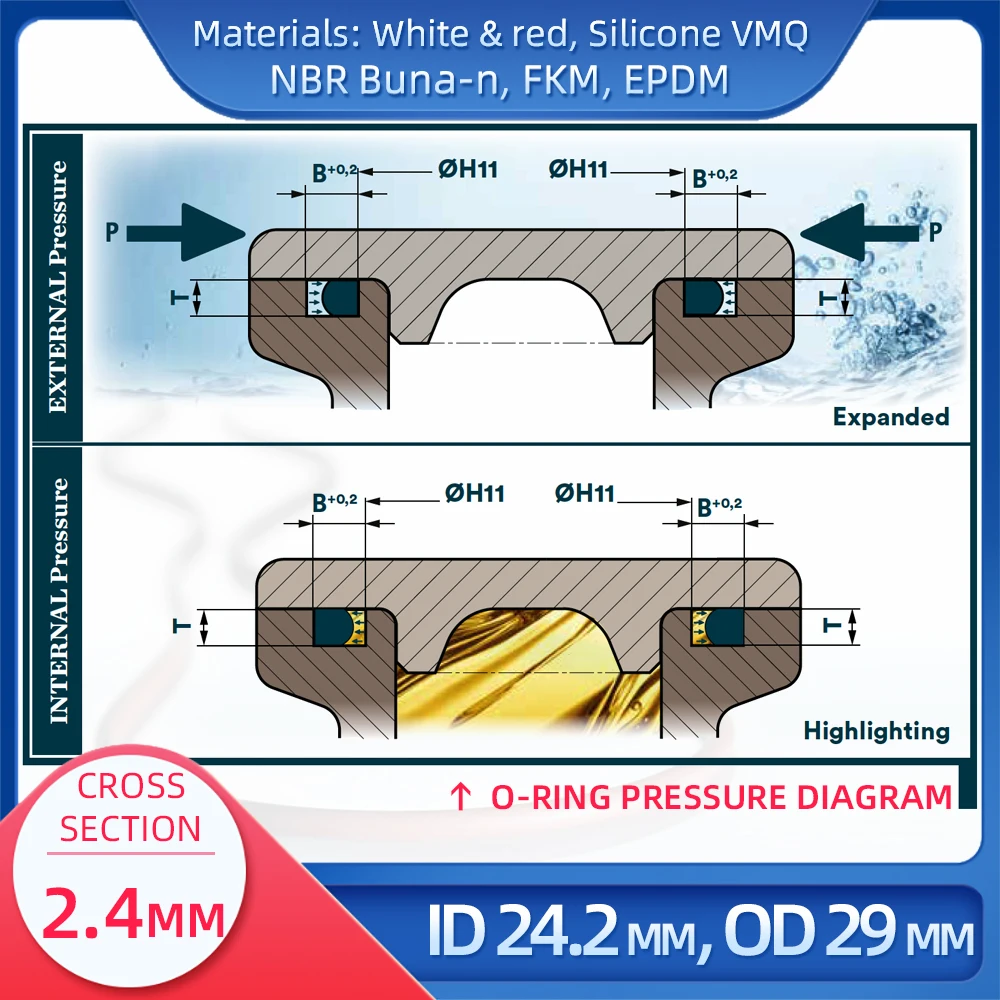 O  CS 2.4mm ID 24.2mm OD 29 mm , Ǹ VMQ NBR FKM EPDM ORing Seal Gaske
