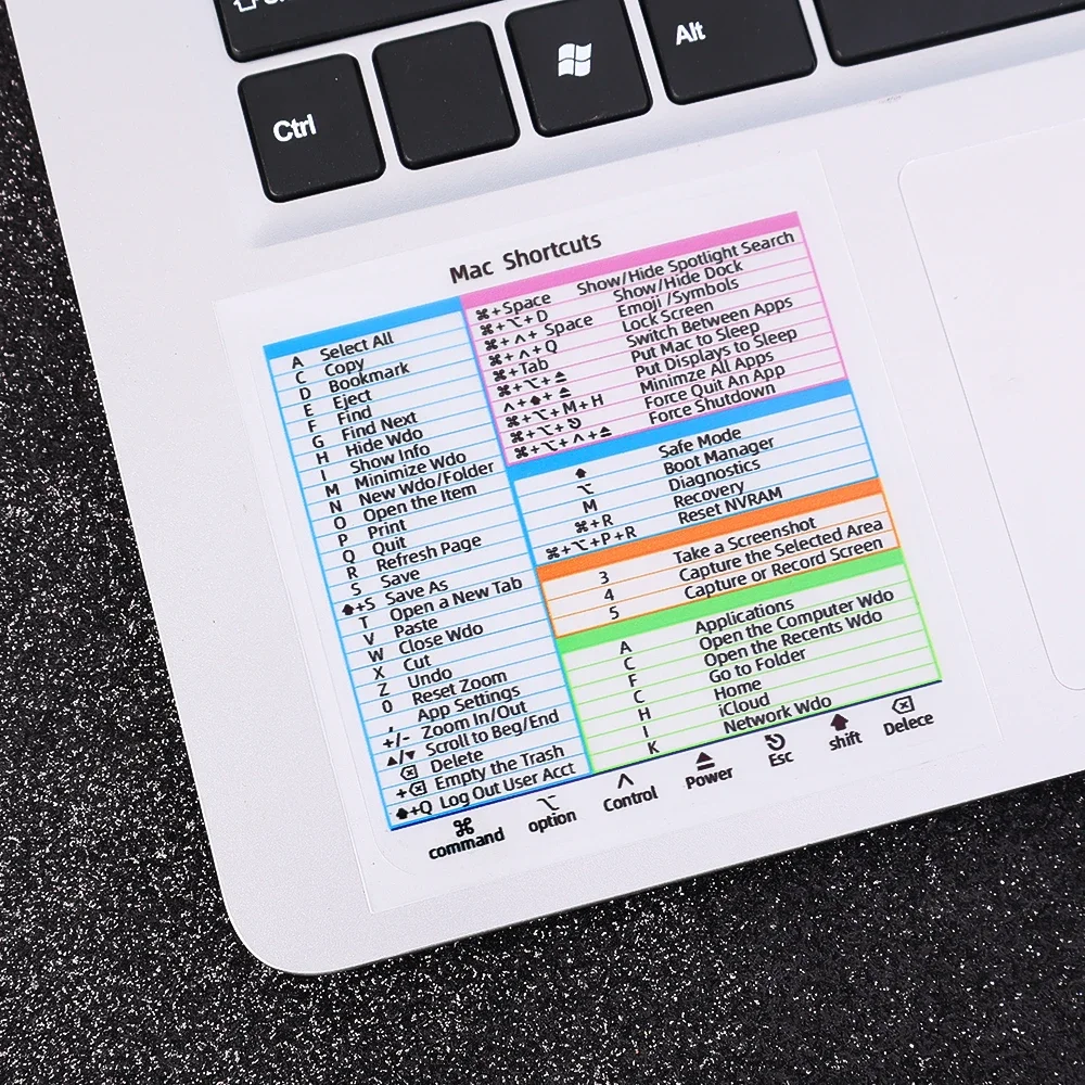 Transparent Laptop Keyboard Windows Shortcuts Stickers Vinyl Sticker for MacBook Air/Pro 13 16 inch Reference Shortcuts Decal keyboard stickers windows stickers shortcut stickers vinyl film sticker