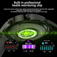 ChiBear nouveau 1.53 pouces Bluetooth appel montre intelligente hommes Multi-Sport Mode surveillance de la santé de la fréquence cardiaque étanche montre intelligente d'affaires 5